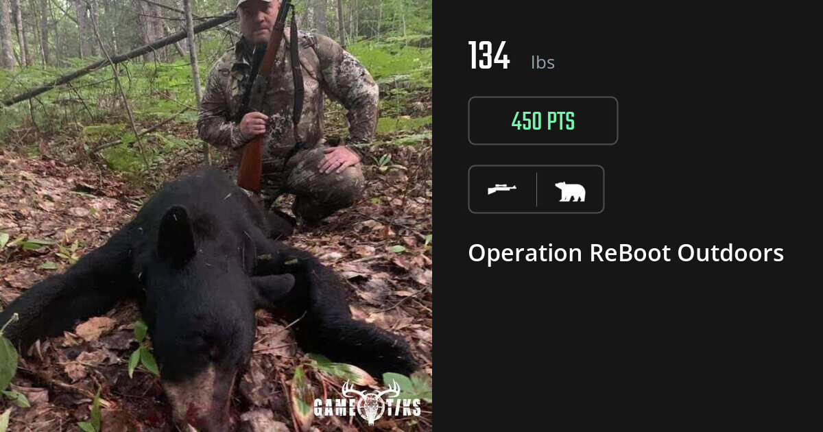 Bear harvest on Gametiks