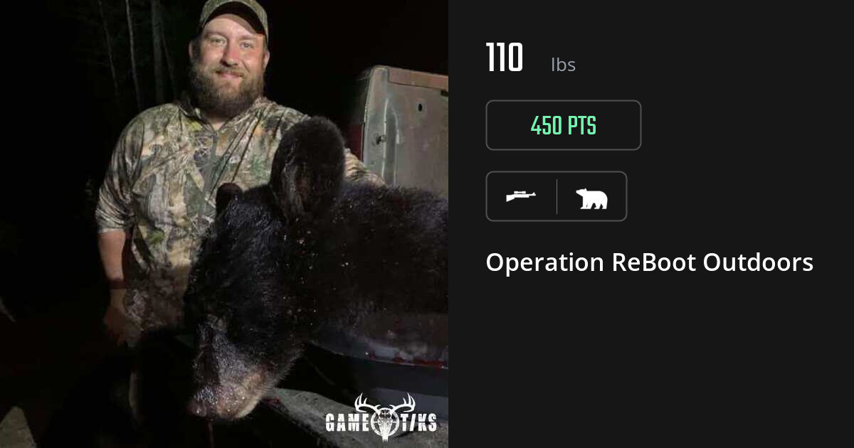 Bear harvest on Gametiks