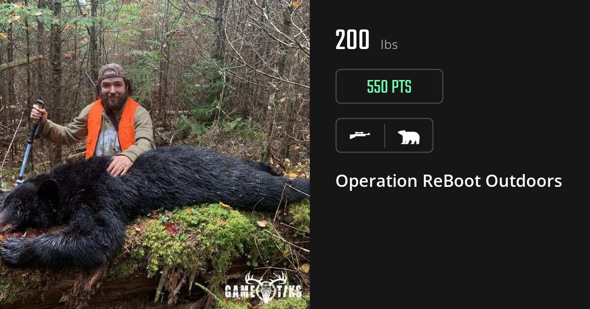 Bear harvest on Gametiks
