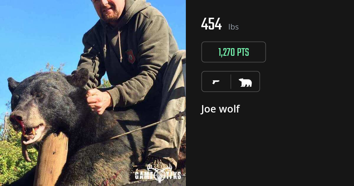 Bear harvest on Gametiks