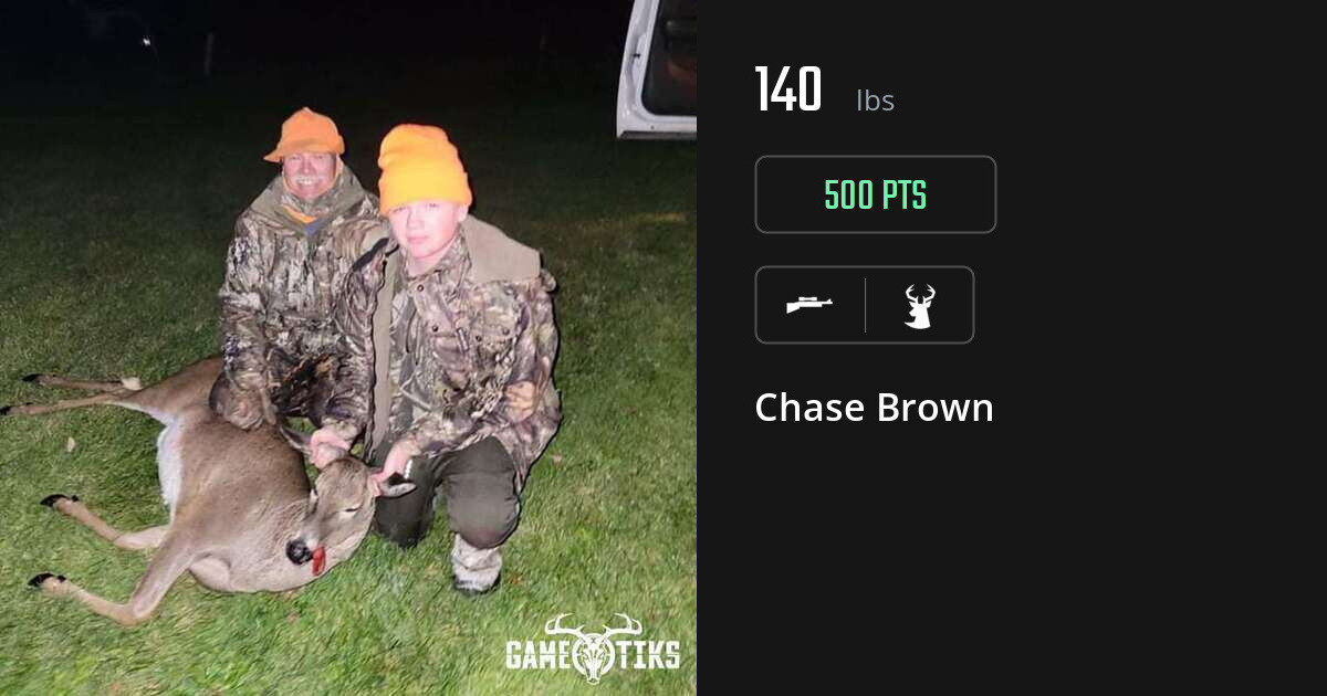 Deer harvest on Gametiks