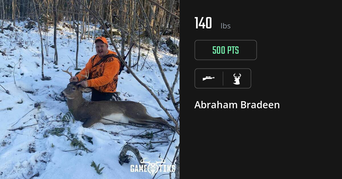 Deer harvest on Gametiks