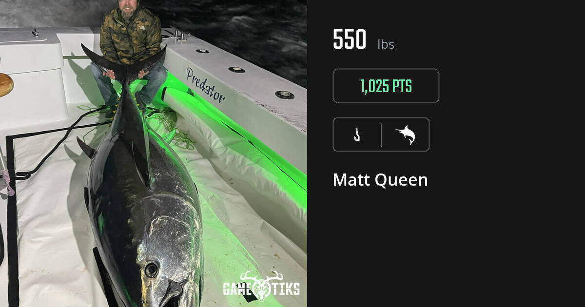 Trophy fish harvest on Gametiks