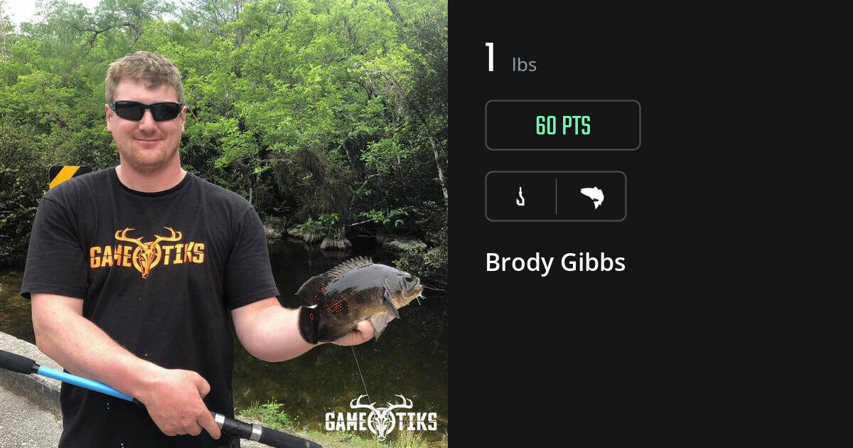Saltwater fish harvest on Gametiks
