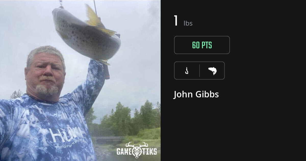 Saltwater fish harvest on Gametiks