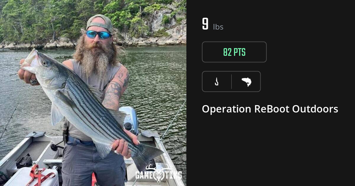 Saltwater fish harvest on Gametiks