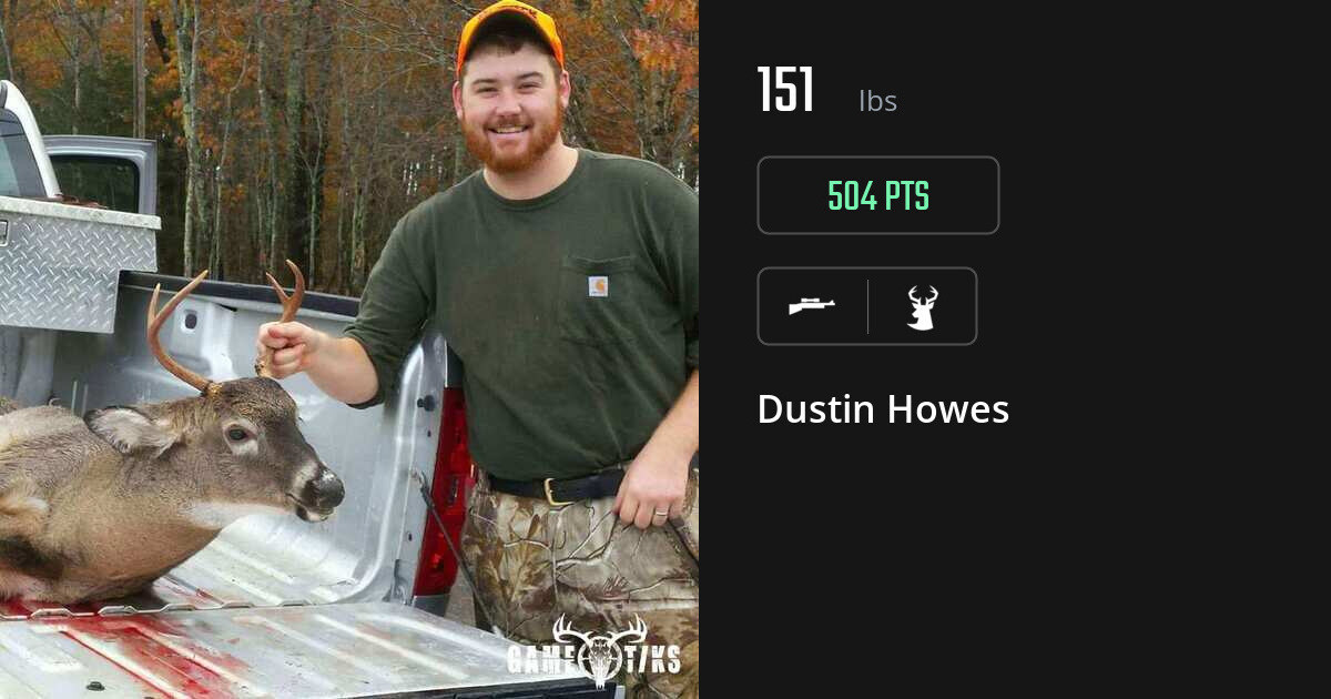 Deer harvest on Gametiks