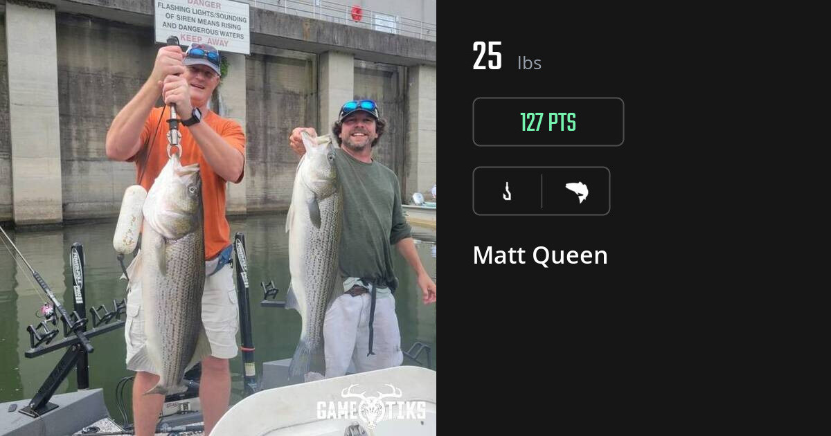 Saltwater fish harvest on Gametiks