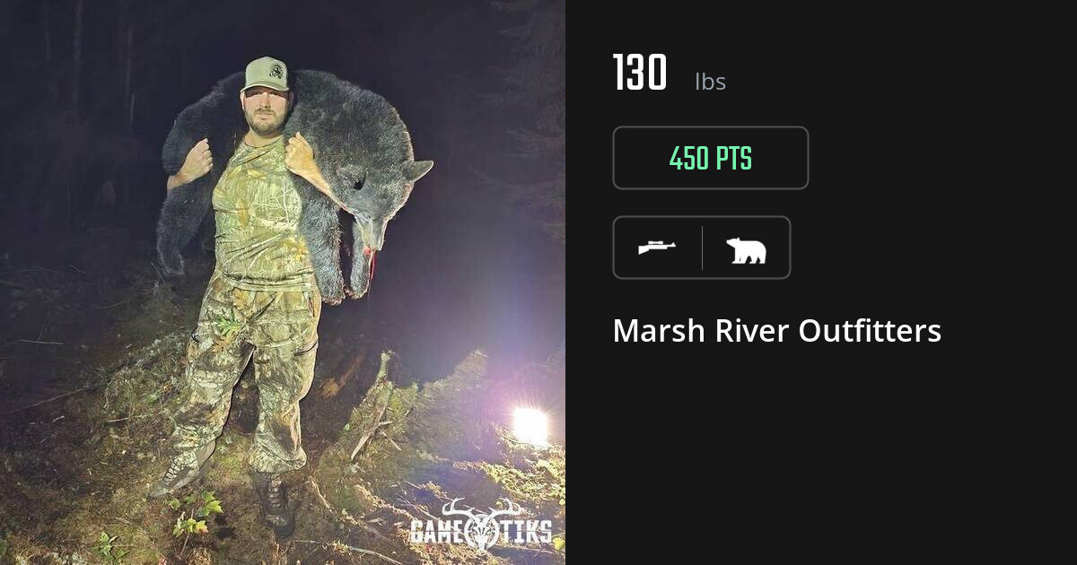 Bear harvest on Gametiks