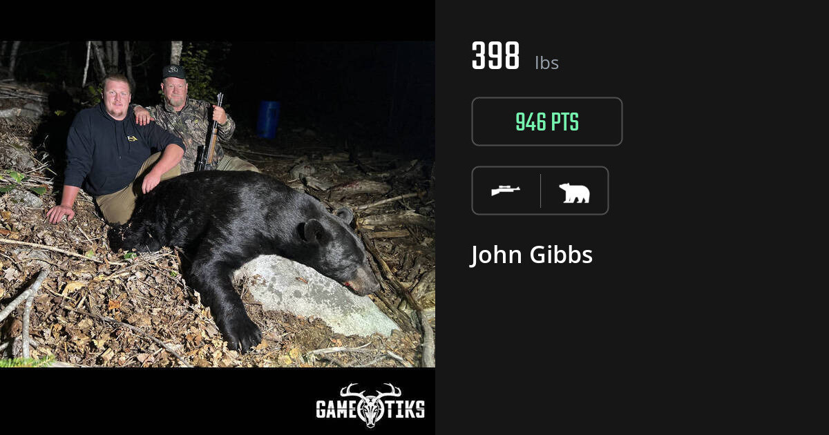 Bear harvest on Gametiks