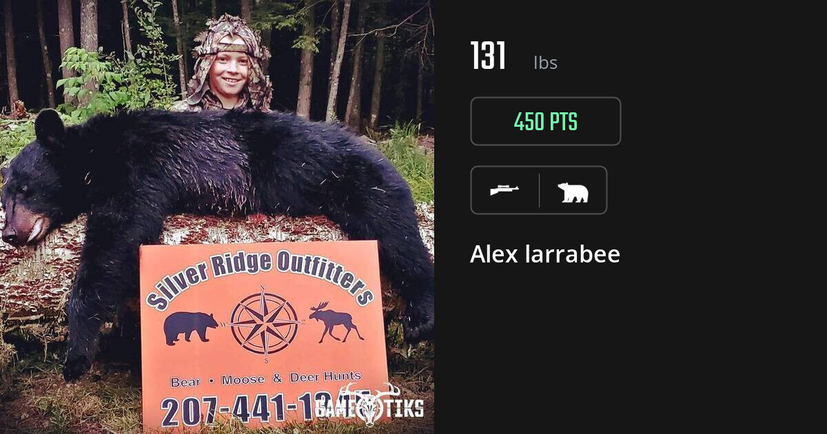 Bear harvest on Gametiks