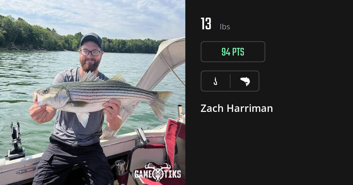Saltwater fish harvest on Gametiks