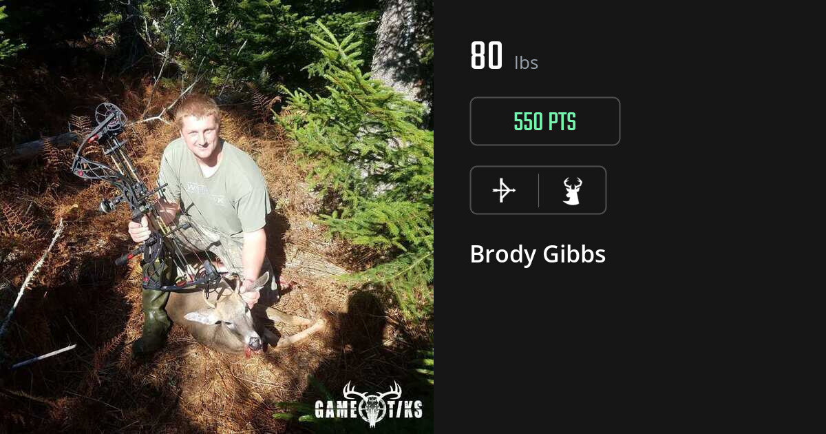 Deer harvest on Gametiks