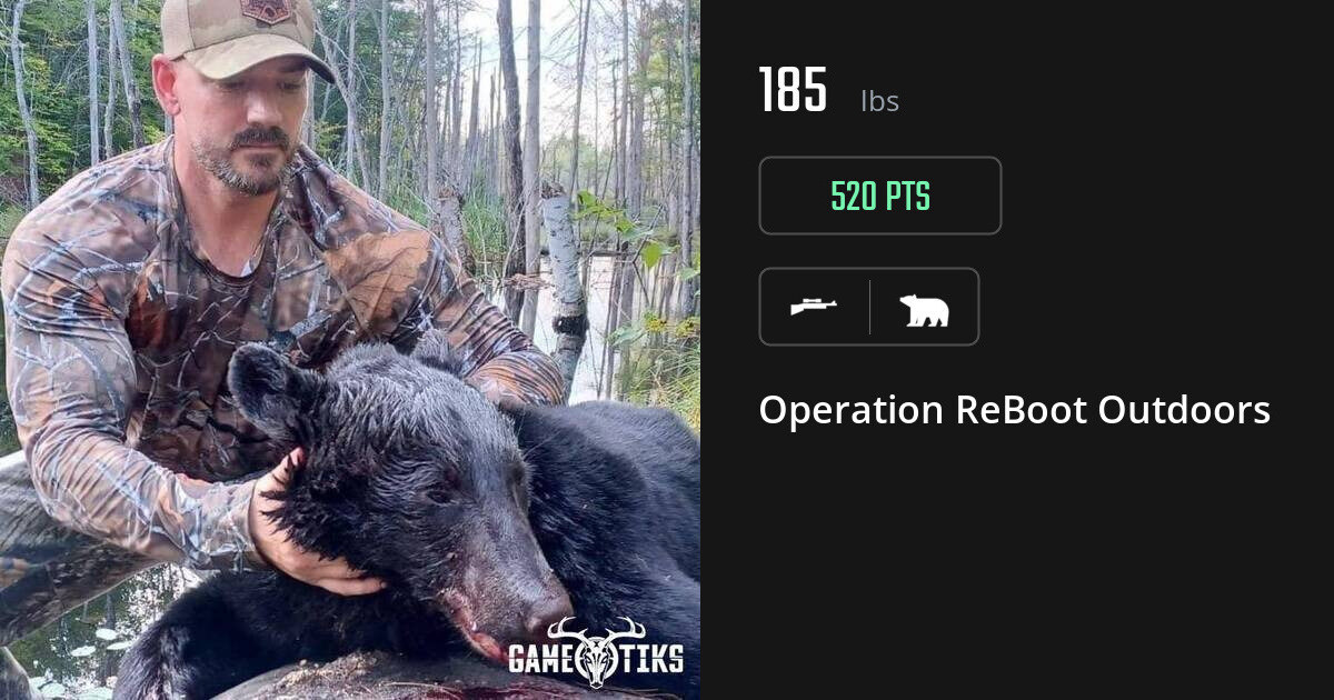 Bear harvest on Gametiks