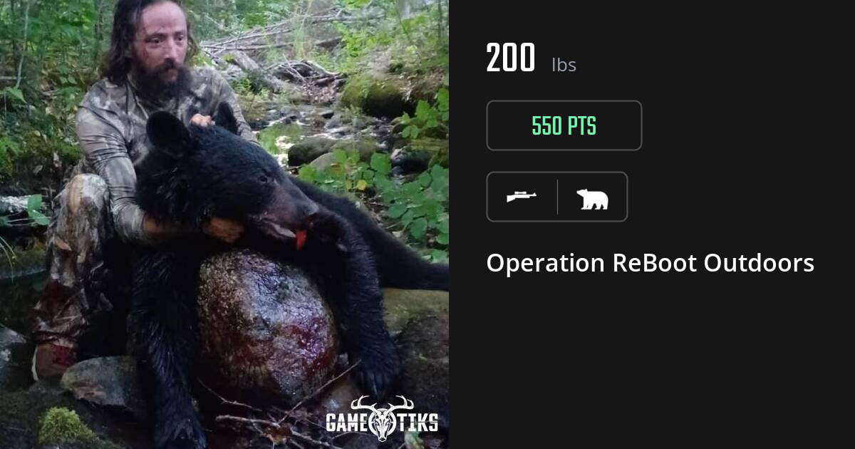 Bear harvest on Gametiks