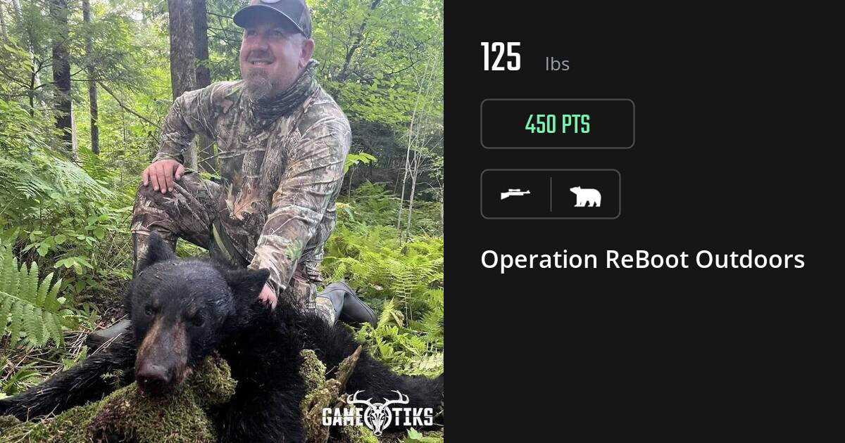 Bear harvest on Gametiks