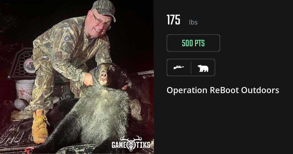 Bear harvest on Gametiks