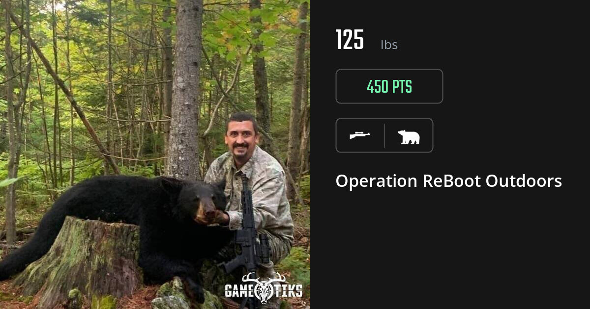 Bear harvest on Gametiks