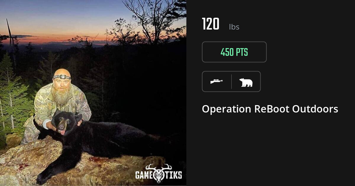 Bear harvest on Gametiks