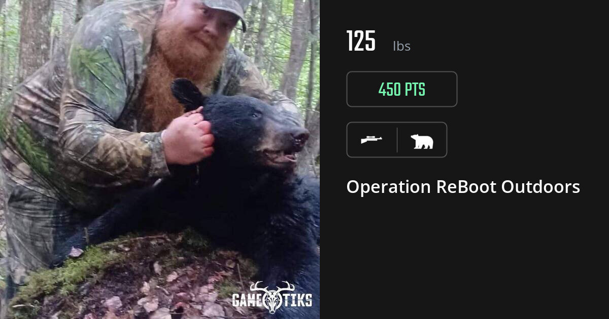 Bear harvest on Gametiks