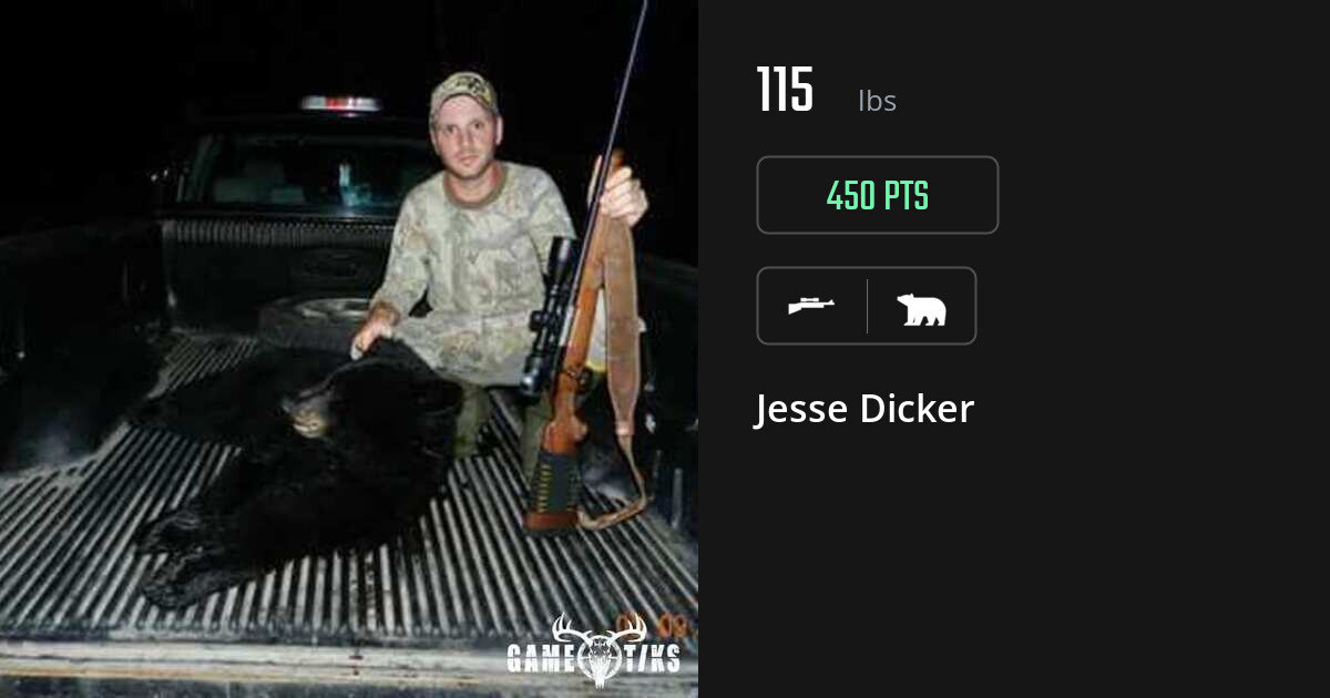 Bear harvest on Gametiks