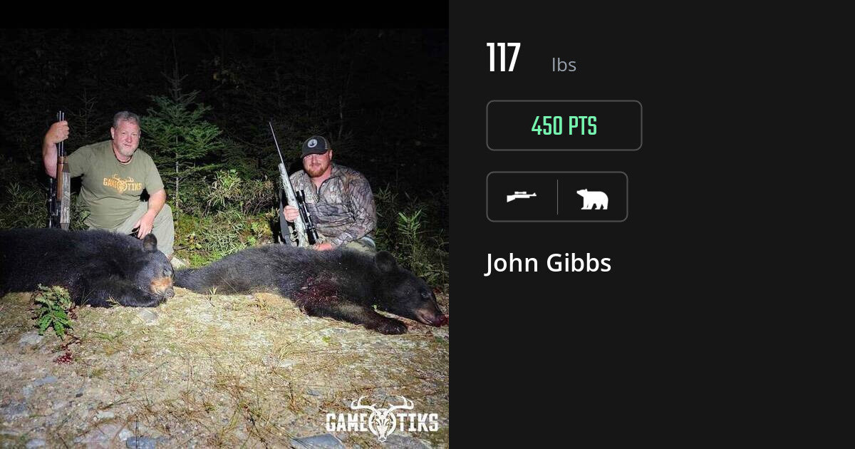 Bear harvest on Gametiks