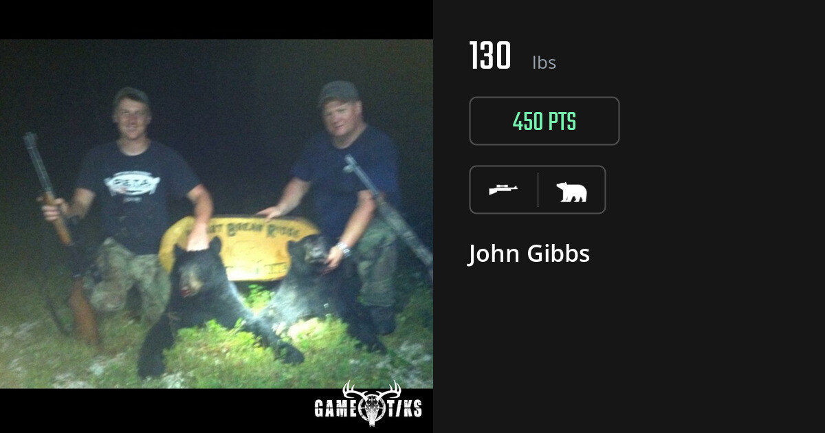 Bear harvest on Gametiks