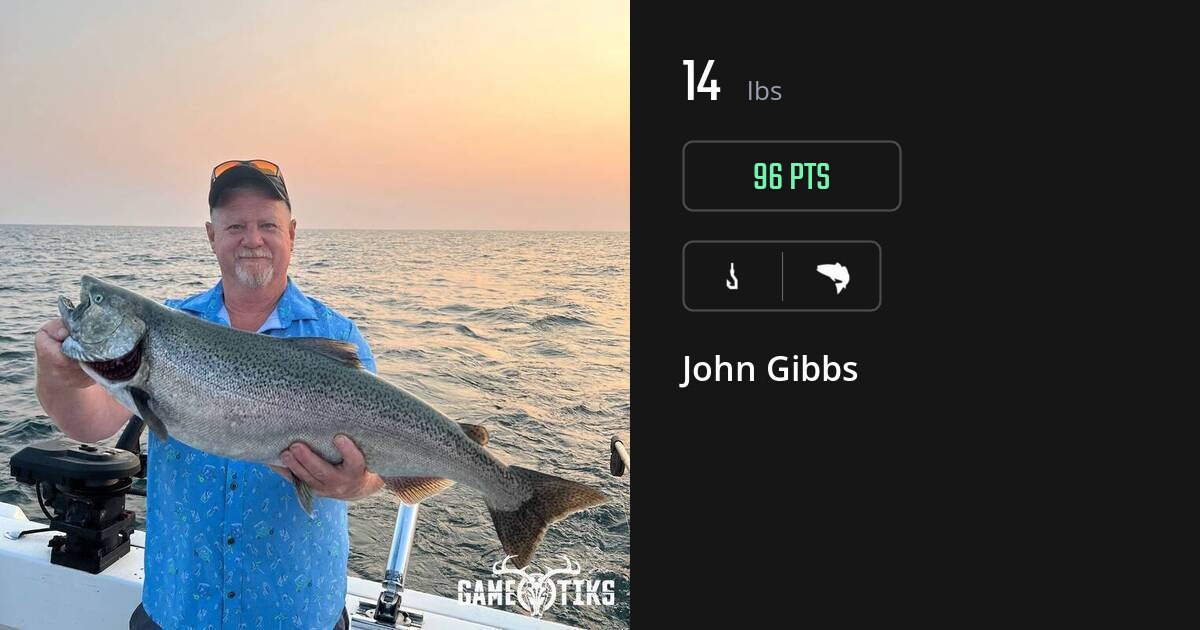 Saltwater fish harvest on Gametiks