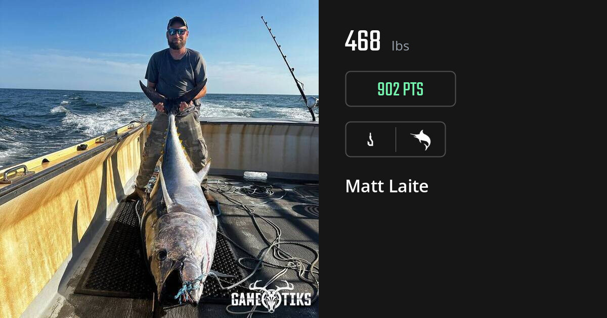 Trophy fish harvest on Gametiks