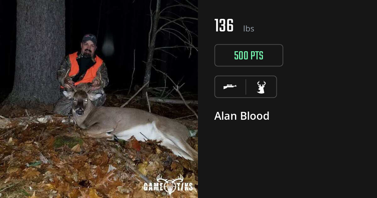 Deer harvest on Gametiks