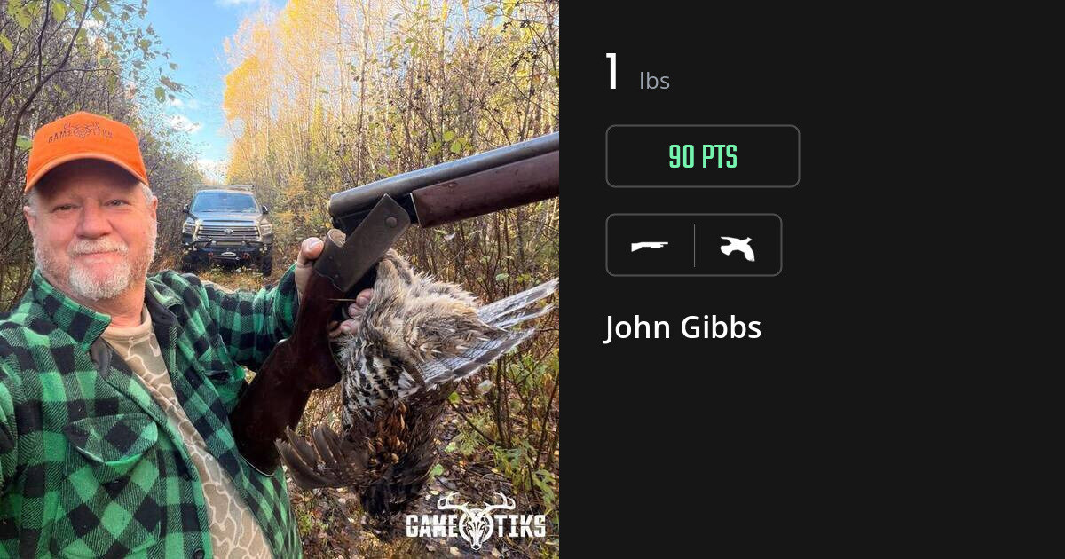 Upland bird harvest on Gametiks