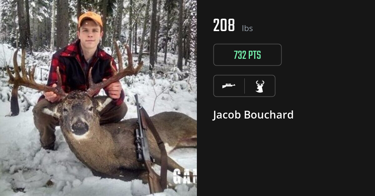 Deer harvest on Gametiks