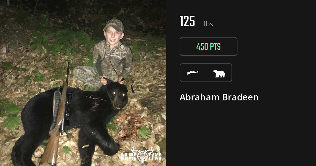 Bear harvest on Gametiks