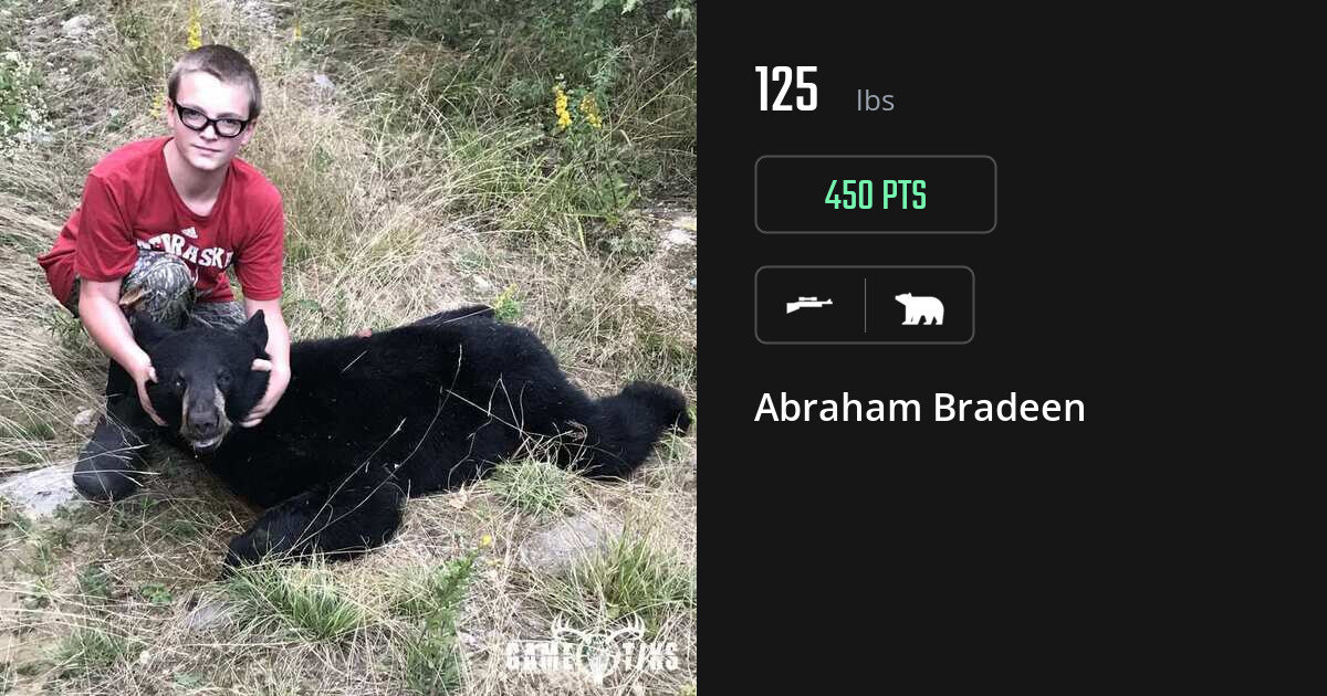 Bear harvest on Gametiks