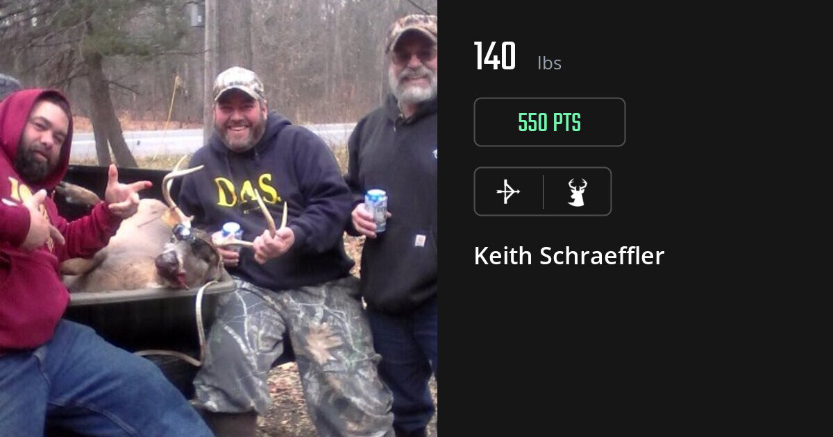 Deer harvest on Gametiks