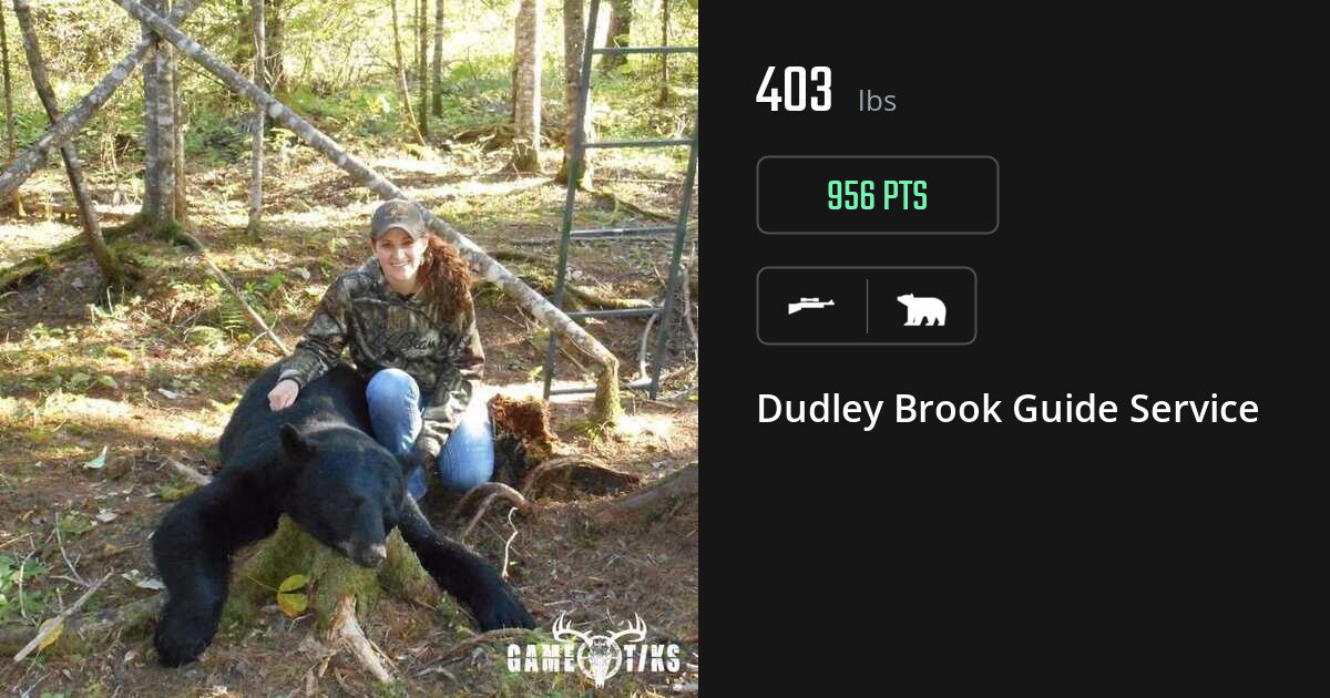 Bear harvest on Gametiks