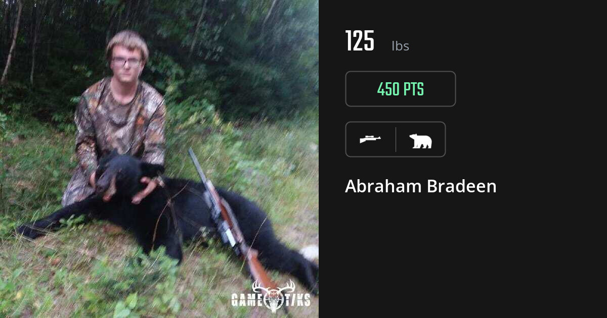 Bear harvest on Gametiks