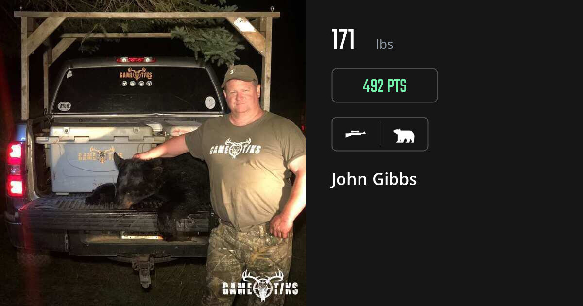 Bear harvest on Gametiks