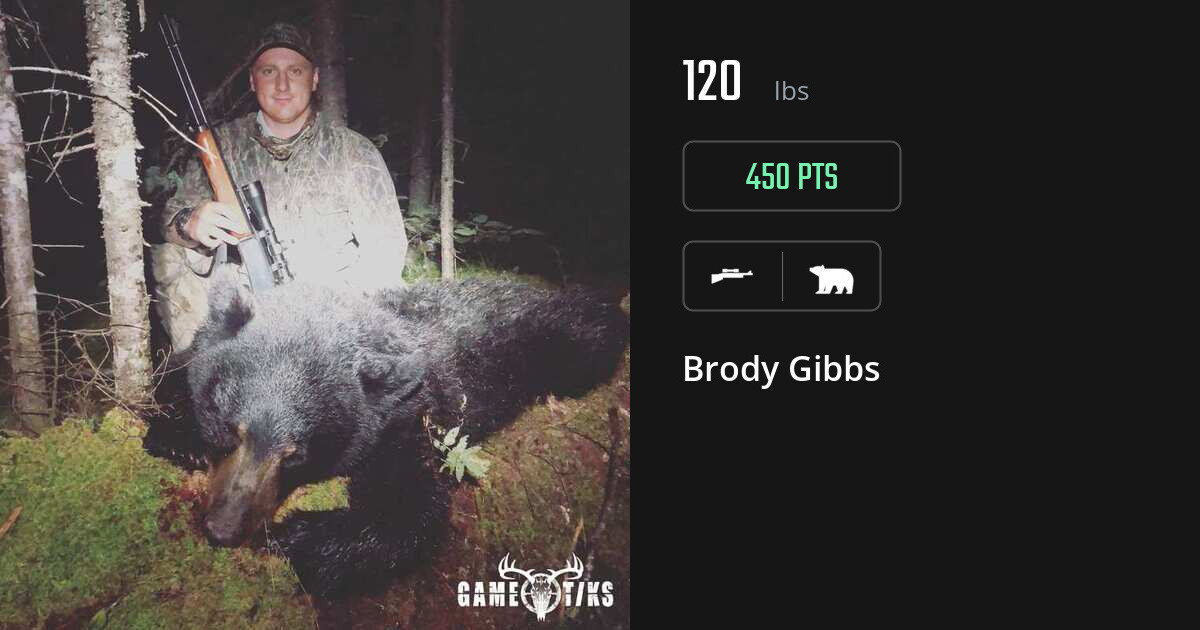 Bear harvest on Gametiks